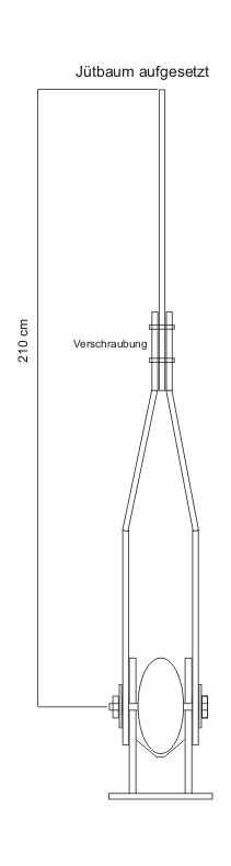 Skizze 2: Jütbaum in Draufsicht