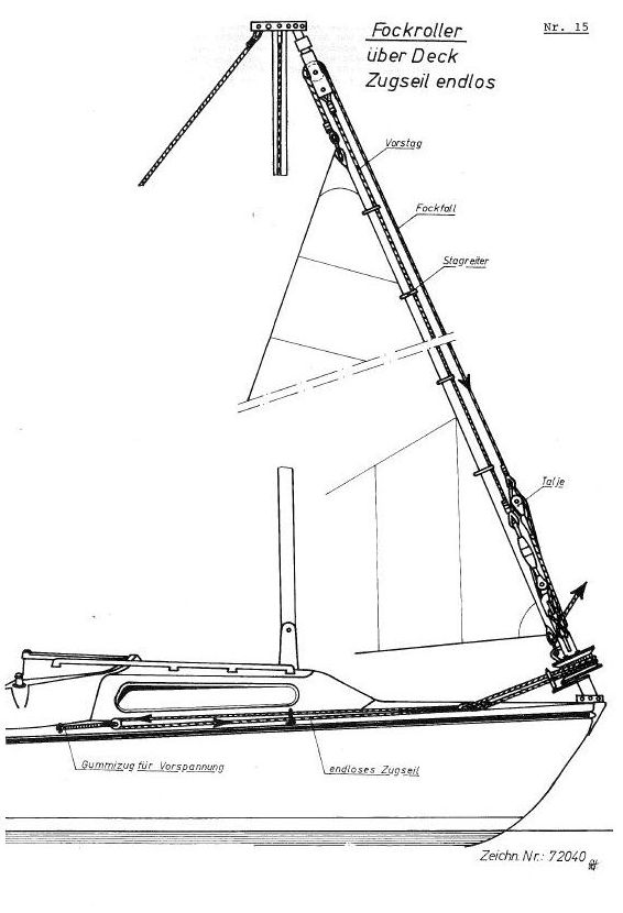 Fockroller gemäß Eigner-Handbuch