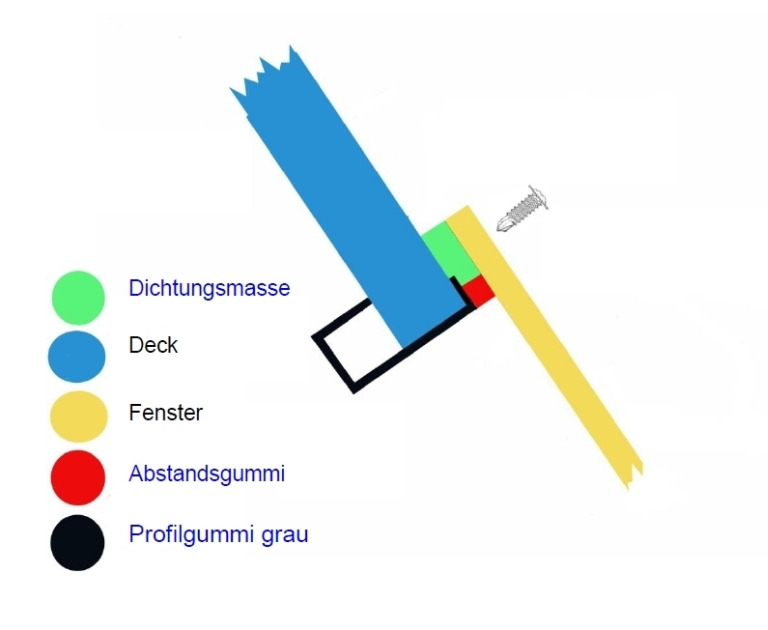 aufgeschraubte fenster.jpg