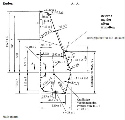 Rudermaße.JPG
