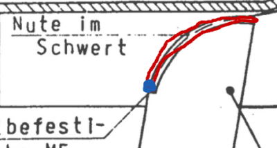 Schwertfallführung
